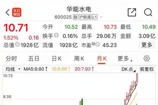 尽力了！德罗赞13中9高效拿下27分5助3帽